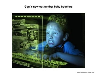 Source: Socionomics [Online} 2009
Gen Y now outnumber baby boomers
 