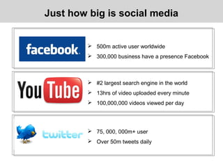  500m active user worldwide
 300,000 business have a presence Facebook
 #2 largest search engine in the world
 13hrs of video uploaded every minute
 100,000,000 videos viewed per day
 75, 000, 000m+ user
 Over 50m tweets daily
Just how big is social media
 