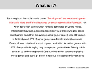 Stemming from the social media craze- “Social games” are web-based games
like Mafia Wars and FarmVille played on social networks like Facebook, not
Xbox 360 action games which remains dominated by young males.
Interestingly however, a recent a recent survey of those who play online
social games found that the average social gamer is a 43-year-old woman.
In fact it showed 55% of social gamers are female and 45% are male.
Facebook was noted as the most popular destination for online games, with
83% of respondents saying they have played games there. So why is this
such an up and coming trend? One hundred million people are playing
these games and about $1 billion in revenue is expected this year alone
Mashable: Social Media Survey 02/17/2010
What is it?
 