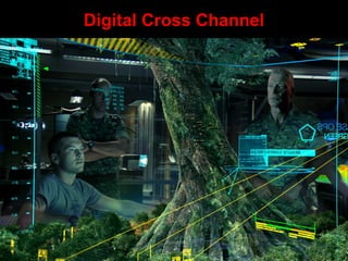 Digital Cross Channel
 