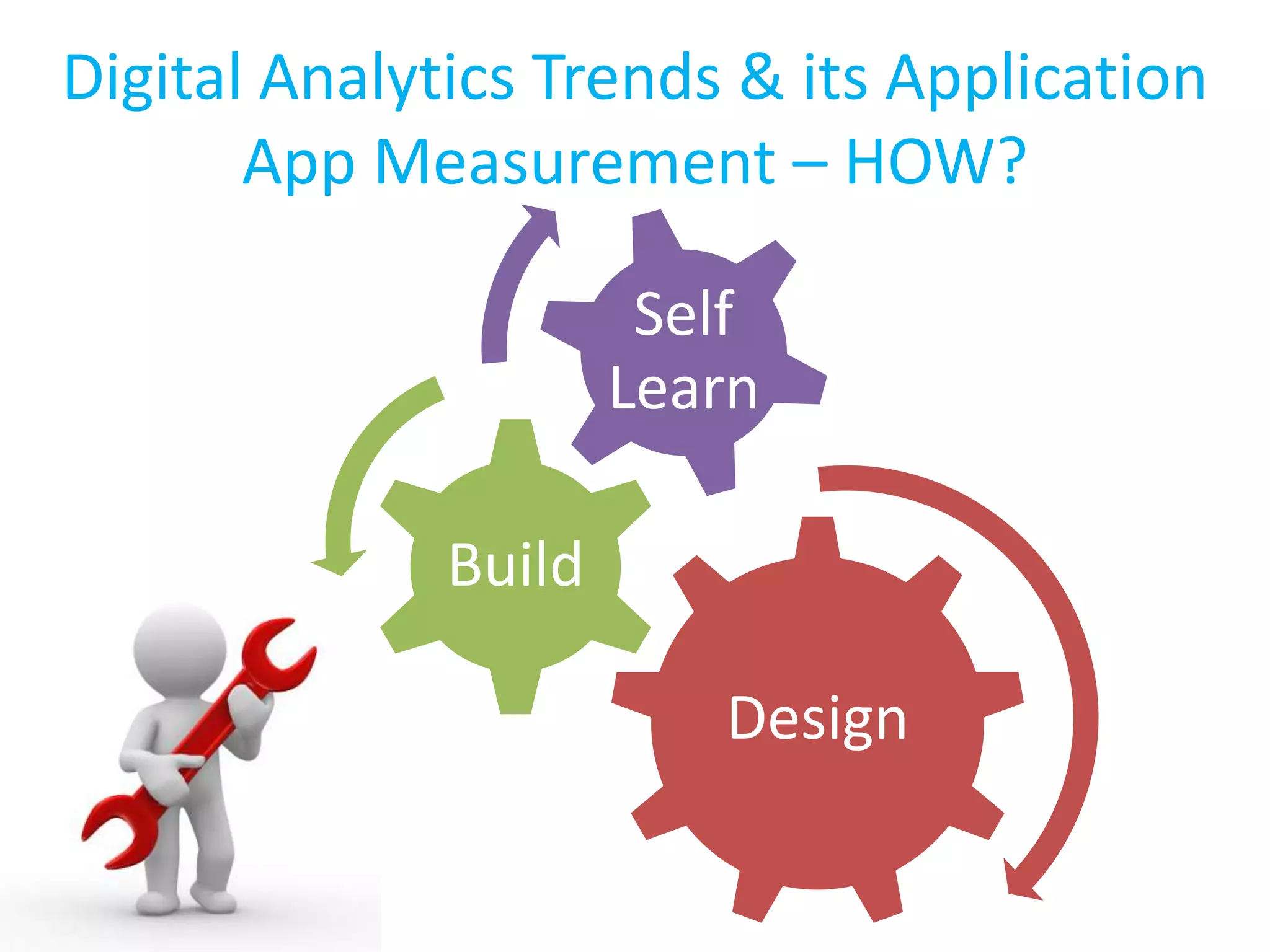 Digital Analytics Trends & its Application
App Measurement – HOW?
Design
Build
Self
Learn
 