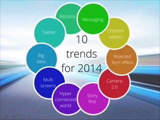 Bitcoins
Twitter

Big
data

Messaging

10
trends
for 2014

Multi
screens
Hyper
connected
world

Children
tablets

Rejected
Tech offers

Camera
2.0
Story
first

 