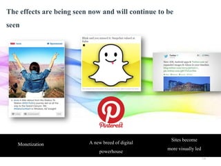 The effects are being seen now and will continue to be
seen

Monetization

A new breed of digital
powerhouse

Sites become
more visually led
| p. 8

 