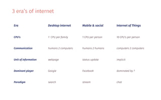 3 era’s of internet
Era Desktop internet Mobile & social Internet of Things
CPU’s 1 CPU per family 1 CPU per person 10 CPU’s per person
Communication humans 2 computers humans 2 humans computers 2 computers
Unit of information webpage status update implicit
Dominant player Google Facebook dominated by ?
Paradigm search stream chat
 