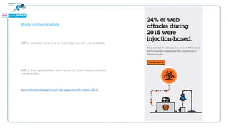 Web vulnerabilities
55% of websites have one or more high-severity vulnerabilities
84% of web applications were found to have medium-severity
vulnerabilities
acunetix.com/blog/news/web-app-security-report-2016
 