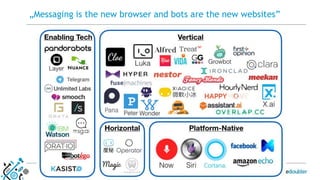 16
„Messaging is the new browser and bots are the new websites”
 