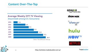 19
Content Over-The-Top
http://ankieta.tradedoubler.com.pl
 
