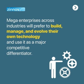 Tech & operations will become
inseparable and will create a
flywheel effect as enterprises look
to dramatically reduce cos...