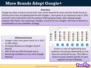 More Brands Adopt Google+
                                           Overview
Google has been trying to launch their own social network for years and has finally found an
infrastructure they are getting behind with Google+. Users grew at an impressive rate in 2012
and with more investment into the product offering being made, with existing Google
products like Places now requiring a Google+ account for use, Google+ will have to become a
consideration on any marketers strategy.




               Influences/Causes
•   Google+ total users grew nearly 5x in 2012
    to 500 million
•   Growing influence on Google’s Search
    Results                                                              Circles is a way of segmenting your
•   50% of the top 100 US brands use it                               audience into groups depending on how
•   Becoming mandatory to use some Google                             they are connected to you. This offers a
    features                                                           chance to post content specific to each
                                                                              segment of your following.

                                    COPYRIGHT TESTIFY DIGITAL LTD. ALL RIGHTS RESERVED
 
