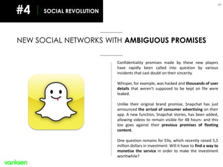 36
SOCIAL REVOLUTION#4
NEW SOCIAL NETWORKS WITH AMBIGUOUS PROMISES
Confidentiality promises made by these new players
have...