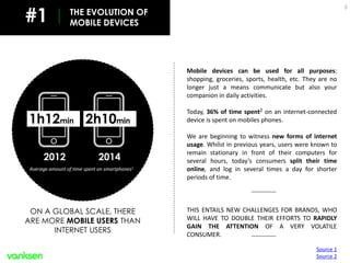 5
#1
2012 2014
Average amount of time spent on smartphones1
2h10min
Mobile devices can be used for all purposes:
shopping,...