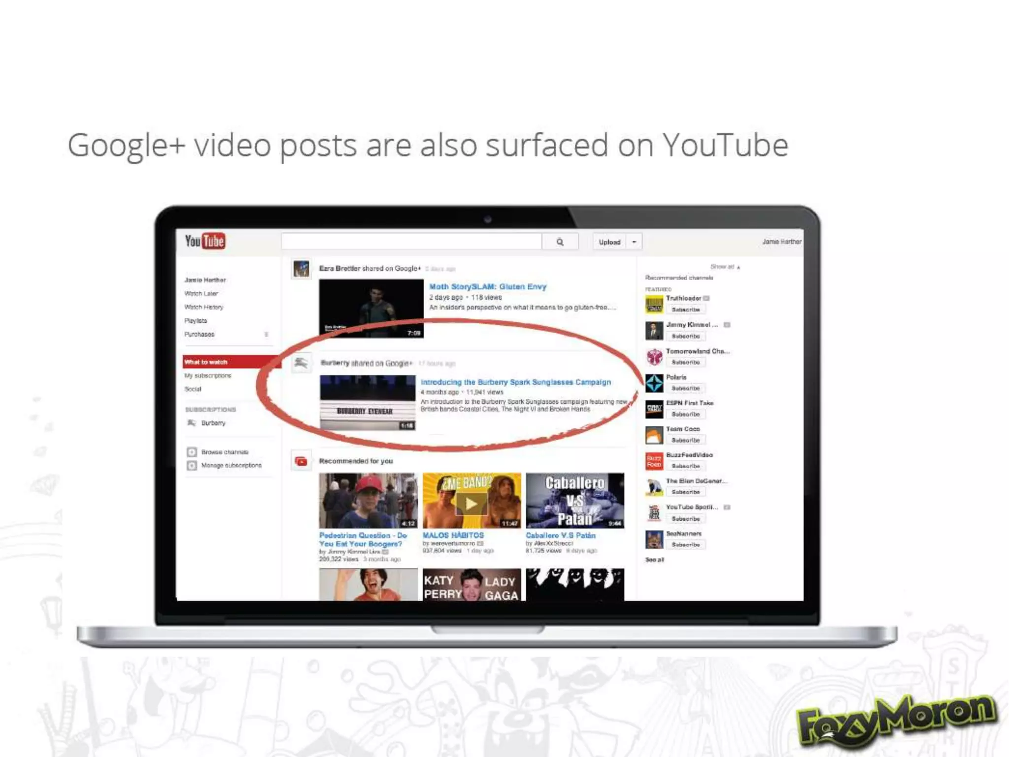 Digital Trends of 2014 - Predictions by FoxyMoron