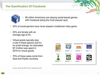 Even where brands embrace social media, they need to do it in the right way and not contribute to the noise.