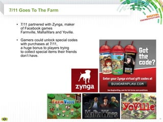 The bottom line: putting up a Facebook page isn’t enough.12