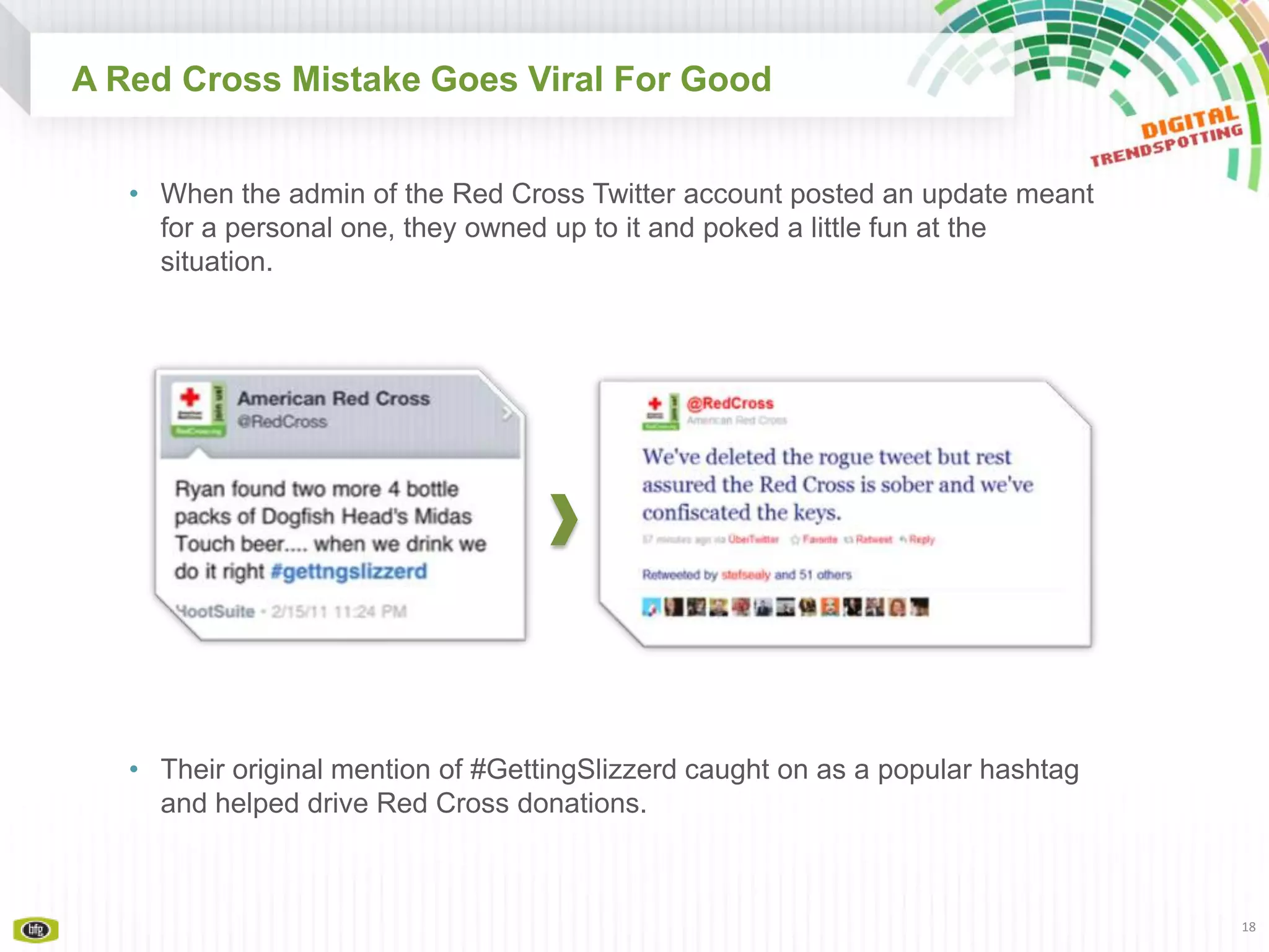 Takeaways For Marketers And BrandsThere’s massive value in text messaging and/or text related services.