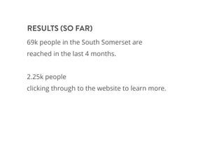69k people in the South Somerset are
reached in the last 4 months.
2.25k people
clicking through to the website to learn more.
RESULTS (SO FAR)
 