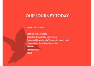 OUR JOURNEY TODAY
• Mind The Gap (S)
• Setting the Stratgey
• Creating Customer Lifecycles
• Personal Branding & Thought Leadership
• Conversion Rate Optimisation
• Search
• Social Media
• Tools
 