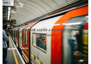 50.3 - AVERAGE AGE OF A BUSINESS OWNER
Source: Experian
 