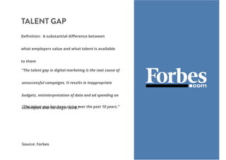 “The talent gap in digital marketing is the root cause of
unsuccessful campaigns. It results in inappropriate
budgets, misinterpretation of data and ad spending on
techniques that no longer work.”“The talent gap has been rising over the past 10 years.”
Source: Forbes
Deﬁnition: A substantial diﬀerence between
what employers value and what talent is available
to them
TALENT GAP
 