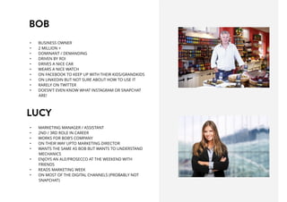 BOB
LUCY
• BUSINESS OWNER
• 2 MILLION +
• DOMINANT / DEMANDING
• DRIVEN BY ROI
• DRIVES A NICE CAR
• WEARS A NICE WATCH
• ON FACEBOOK TO KEEP UP WITH THEIR KIDS/GRANDKIDS
• ON LINKEDIN BUT NOT SURE ABOUT HOW TO USE IT
• RARELY ON TWITTER
• DOESN’T EVEN KNOW WHAT INSTAGRAM OR SNAPCHAT
ARE!
• MARKETING MANAGER / ASSISTANT
• 2ND / 3RD ROLE IN CAREER
• WORKS FOR BOB’S COMPANY
• ON THEIR WAY UPTO MARKETING DIRECTOR
• WANTS THE SAME AS BOB BUT WANTS TO UNDERSTAND
MECHANICS
• ENJOYS AN ALE/PROSECCO AT THE WEEKEND WITH
FRIENDS
• READS MARKETING WEEK
• ON MOST OF THE DIGITAL CHANNELS (PROBABLY NOT
SNAPCHAT)
 