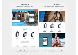 source: https://fakecrow.com/ecommerce-conversion-optimization-case-study/
 
