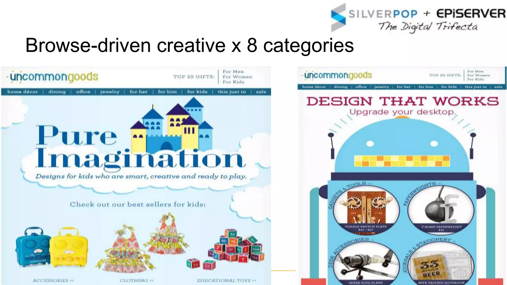 Browse-driven creative x 8 categories
 