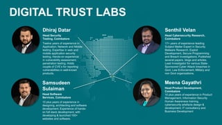 8 © Zacco 2020
DIGITAL TRUST LABS
Dhiraj Datar
Head Security
Testing, Coimbatore
Twelve years of experience in
Application, Network and Mobile
testing. Expertise in web and
mobile application security
testing, Hands-on experience
in vulnerability assessment,
penetration testing. Holds
couple of CVE’s for reporting
vulnerabilities in well-known
products.
Meena Gayathri
Head Product Development,
Coimbatore
10 plus years of experience in Product
Management, Information Security
Human Awareness training,
cybersecurity artefacts design &
development, IT consultancy and
Business Development
Samsudeen
Sulaiman
Head Software
Services, Coimbatore
10 plus years of experience in
designing, architecting and software
development. Experience of hands-
on full stack development, with
developing & launched 100+
websites and software.
Senthil Velan
Head Cybersecurity Research,
Coimbatore
17+ years of experience leading
Subject Matter Expert in Security
Malware Research, Exploit
Development, Secure Programming
and Breach Investigations. Published
several papers, blogs and articles.
Lead Investigator for various State-
Sponsored Cyber Attack breaches in
Govt. Law Enforcement, Military and
non Govt organizations.
 