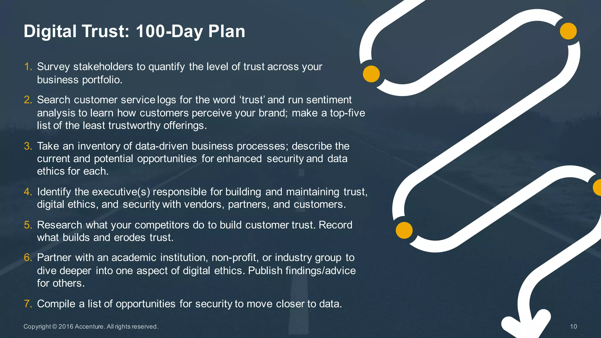 Digital  Trust:  100-­Day  Plan
10Copyright  ©  2016  Accenture.  All  rights  reserved.
1. Survey  stakeholders  to  quantify  the  level  of  trust  across  your  
business  portfolio.
2. Search  customer  service  logs  for  the  word  ‘trust’  and  run  sentiment  
analysis  to  learn  how  customers  perceive  your  brand;;  make  a  top-­five  
list  of  the  least  trustworthy  offerings.
3. Take  an  inventory  of  data-­driven  business  processes;;  describe  the  
current  and  potential  opportunities  for  enhanced   security  and  data  
ethics  for  each.
4. Identify  the  executive(s)  responsible  for  building  and  maintaining  trust,  
digital  ethics,  and  security  with  vendors,  partners,  and  customers.
5. Research  what  your  competitors  do  to  build  customer  trust.  Record  
what  builds  and  erodes  trust.  
6. Partner  with  an  academic  institution,  non-­profit,  or  industry  group  to  
dive  deeper  into  one  aspect  of  digital  ethics.  Publish  findings/advice  
for  others.
7. Compile  a  list  of  opportunities  for  security  to  move  closer  to  data.
 