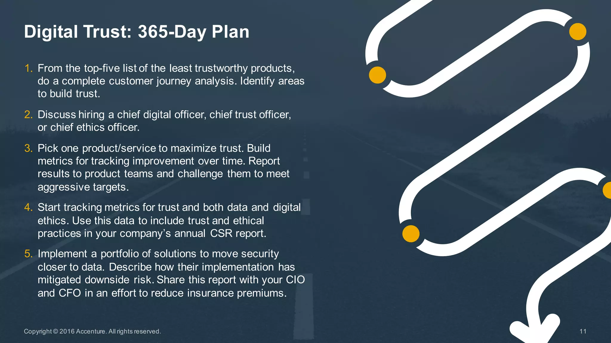 Digital  Trust:  365-­Day  Plan
11Copyright  ©  2016  Accenture.  All  rights  reserved.
1. From  the  top-­five  list  of  the  least  trustworthy  products,  
do  a  complete  customer  journey  analysis.  Identify  areas  
to  build  trust.
2. Discuss  hiring  a  chief  digital  officer,  chief  trust  officer,  
or  chief  ethics  officer.  
3. Pick  one  product/service  to  maximize  trust.  Build  
metrics  for  tracking  improvement  over  time.  Report  
results  to  product  teams  and  challenge  them  to  meet  
aggressive  targets.
4. Start  tracking  metrics  for  trust  and  both  data  and  digital  
ethics.  Use  this  data  to  include  trust  and  ethical  
practices  in  your  company’s  annual  CSR  report.
5. Implement  a  portfolio  of  solutions  to  move  security  
closer  to  data.  Describe  how  their  implementation  has  
mitigated  downside  risk.  Share  this  report  with  your  CIO  
and  CFO  in  an  effort  to  reduce  insurance  premiums.
 