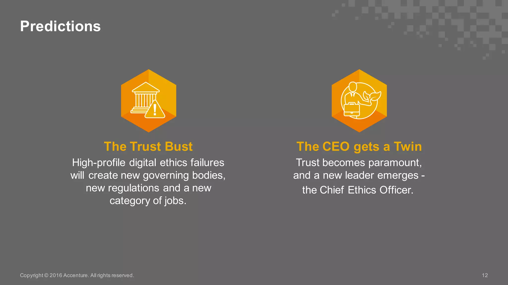 Predictions
Copyright  ©  2016  Accenture.  All  rights  reserved. 12
The  Trust  Bust
High-­profile  digital  ethics  failures  
will  create  new  governing  bodies,  
new  regulations  and  a  new  
category  of  jobs.
The  CEO  gets  a  Twin
Trust  becomes  paramount,  
and  a  new  leader  emerges  -­
the  Chief  Ethics  Officer.
 