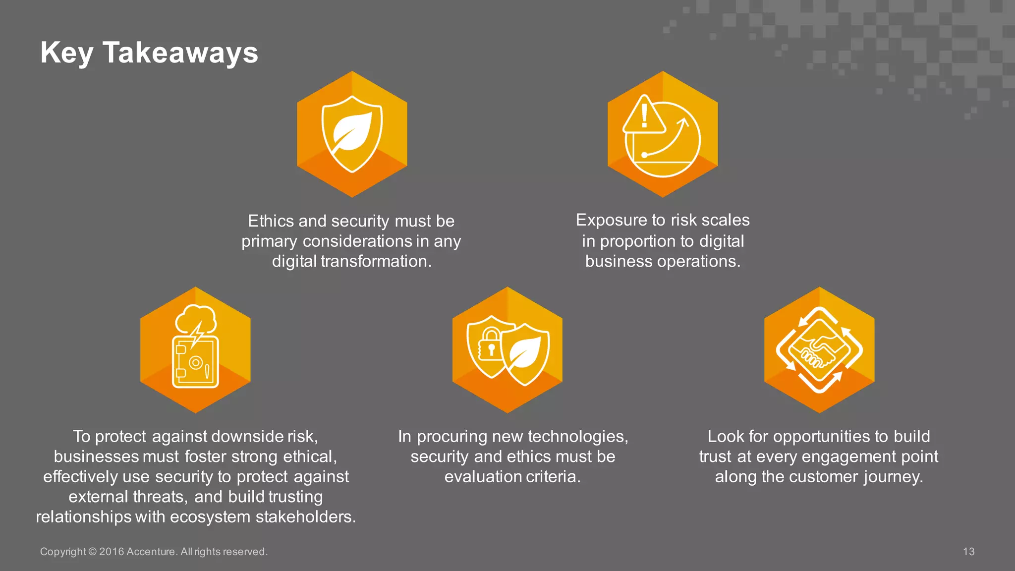 Key  Takeaways
Copyright  ©  2016  Accenture.  All  rights  reserved. 13
Ethics  and  security  must  be  
primary  considerations  in  any  
digital  transformation.  
Exposure  to  risk  scales  
in  proportion  to  digital  
business  operations.  
To  protect  against  downside  risk,  
businesses  must  foster  strong  ethical,  
effectively  use  security  to  protect  against  
external  threats,  and  build  trusting  
relationships  with  ecosystem  stakeholders.  
In  procuring  new  technologies,  
security  and  ethics  must  be  
evaluation  criteria.  
Look  for  opportunities  to  build  
trust  at  every  engagement  point  
along  the  customer  journey.  
 