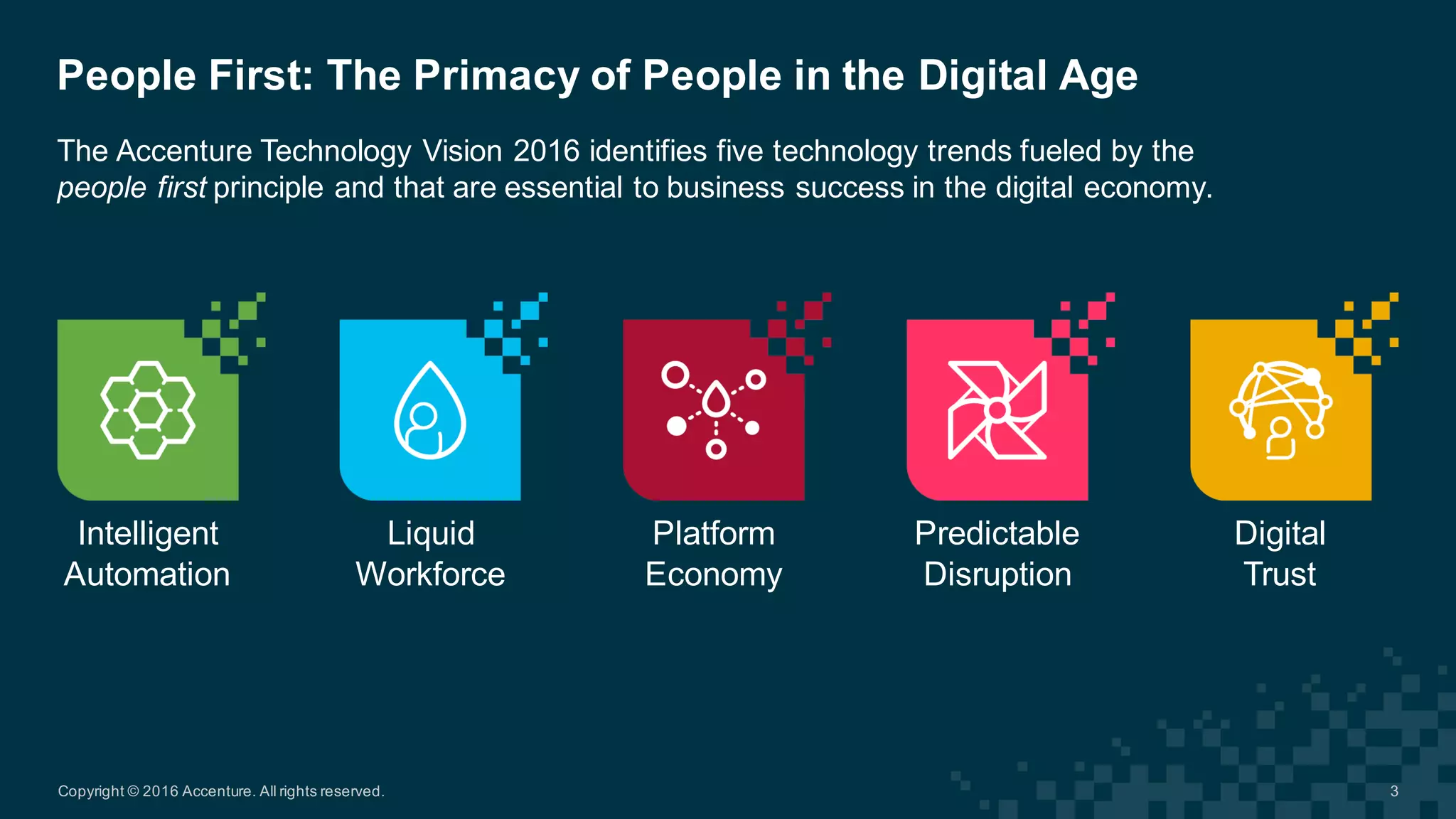 People  First:  The  Primacy  of  People  in  the  Digital  Age
Copyright  ©  2016  Accenture.  All  rights  reserved.
The  Accenture  Technology  Vision  2016  identifies  five  technology  trends  fueled  by  the  
people  first principle  and  that  are  essential  to  business  success  in  the  digital  economy.  
Intelligent  
Automation
Liquid  
Workforce  
Platform  
Economy
Predictable  
Disruption
Digital  
Trust
3
 