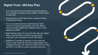 Digital  Trust:  365-­Day  Plan
11Copyright  ©  2016  Accenture.  All  rights  reserved.
1. From  the  top-­five  list  of...