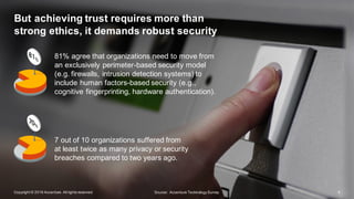 But  achieving  trust  requires  more  than  
strong  ethics,  it  demands  robust  security
Copyright  ©  2016  Accenture...