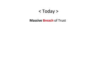 <	
  Today	
  >	
  
Massive	
  Breach	
  of	
  Trust	
  
	
  
 