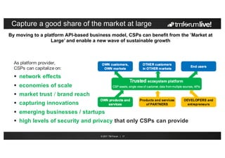 © 2017 TM Forum | 17
Capture a good share of the market at large
As platform provider,
CSPs can capitalize on:
 network effects
 economies of scale
 market trust / brand reach
 capturing innovations
 emerging businesses / startups
 high levels of security and privacy that only CSPs can provide
By moving to a platform API-based business model, CSPs can benefit from the ’Market at
Large’ and enable a new wave of sustainable growth
 