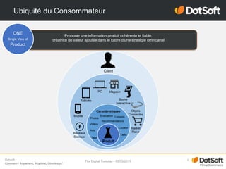 Dotsoft
Commerce Anywhere, Anytime, Omniways!
Ubiquité du Consommateur
The Digital Tuesday - 03/03/2015 3
Proposer une information produit cohérente et fiable,
créatrice de valeur ajoutée dans le cadre d’une stratégie omnicanal
ONE
Single View of
Product
 