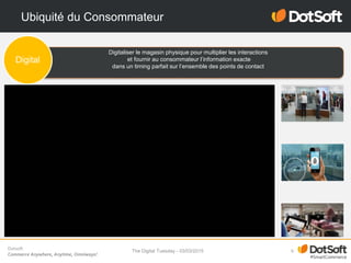 Dotsoft
Commerce Anywhere, Anytime, Omniways!
Ubiquité du Consommateur
6
Digitaliser le magasin physique pour multiplier les interactions
et fournir au consommateur l’information exacte
dans un timing parfait sur l’ensemble des points de contact
Digital
The Digital Tuesday - 03/03/2015
 