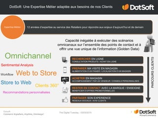 Dotsoft
Commerce Anywhere, Anytime, Omniways!
DotSoft: Une Expertise Métier adaptée aux besoins de nos Clients
12 années d’expertise au service des Retailers pour répondre aux enjeux d’aujourd’hui et de demain
The Digital Tuesday - 03/03/2015 7
Expertise Métier
Web to Store
Omnichannel
Store to Web
Recommandations personnalisées
Sentimental Analysis
Workflow
Clients 360°
Capacité inégalée à exécuter des scénarios
omnicanaux sur l’ensemble des points de contact et à
offrir une vue unique de l’information (Golden Data)
RECHERCHER EN LIGNE
CONSULTATION PRODUITS / ACHAT EN LIGNE
PREPARER MA VISITE EN MAGASIN
ALIMENTATION D’UN PANIER / LOCALISATION D’UN MAGASIN
ACHETER EN MAGASIN
ACCOMPAGNEMENT PAR UN VENDEUR / CONSEILS PERSONNALISES
RESTER EN CONTACT AVEC LA MARQUE / ENSEIGNE
BENEFICIER D’OFFRES PROMOTIONNELLES
PARTAGER SON EXPERIENCE
RESEAUX SOCIAUX / AVIS CLIENTS
PARCOURSCLIENTS
 
