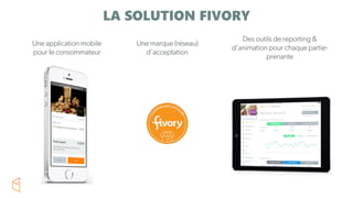 LA SOLUTION FIVORY
Des outils de reporting &
d’animation pour chaque partie-
prenante
Une marque (réseau)
d’acceptation
Une application mobile
pour le consommateur
 