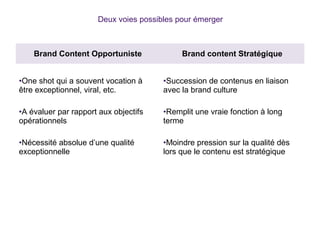 Brand Content Opportuniste Brand content Stratégique
•One shot qui a souvent vocation à
être exceptionnel, viral, etc.
•A ...
