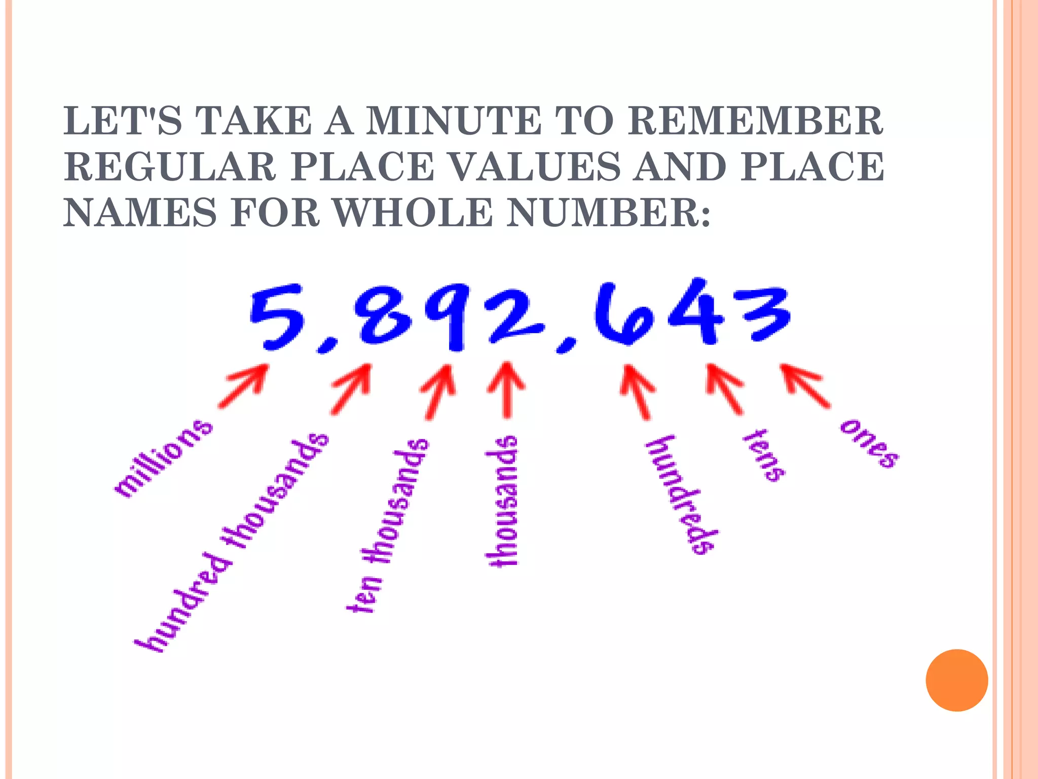 LET'S TAKE A MINUTE TO REMEMBER REGULAR PLACE VALUES AND PLACE NAMES FOR WHOLE NUMBER: 