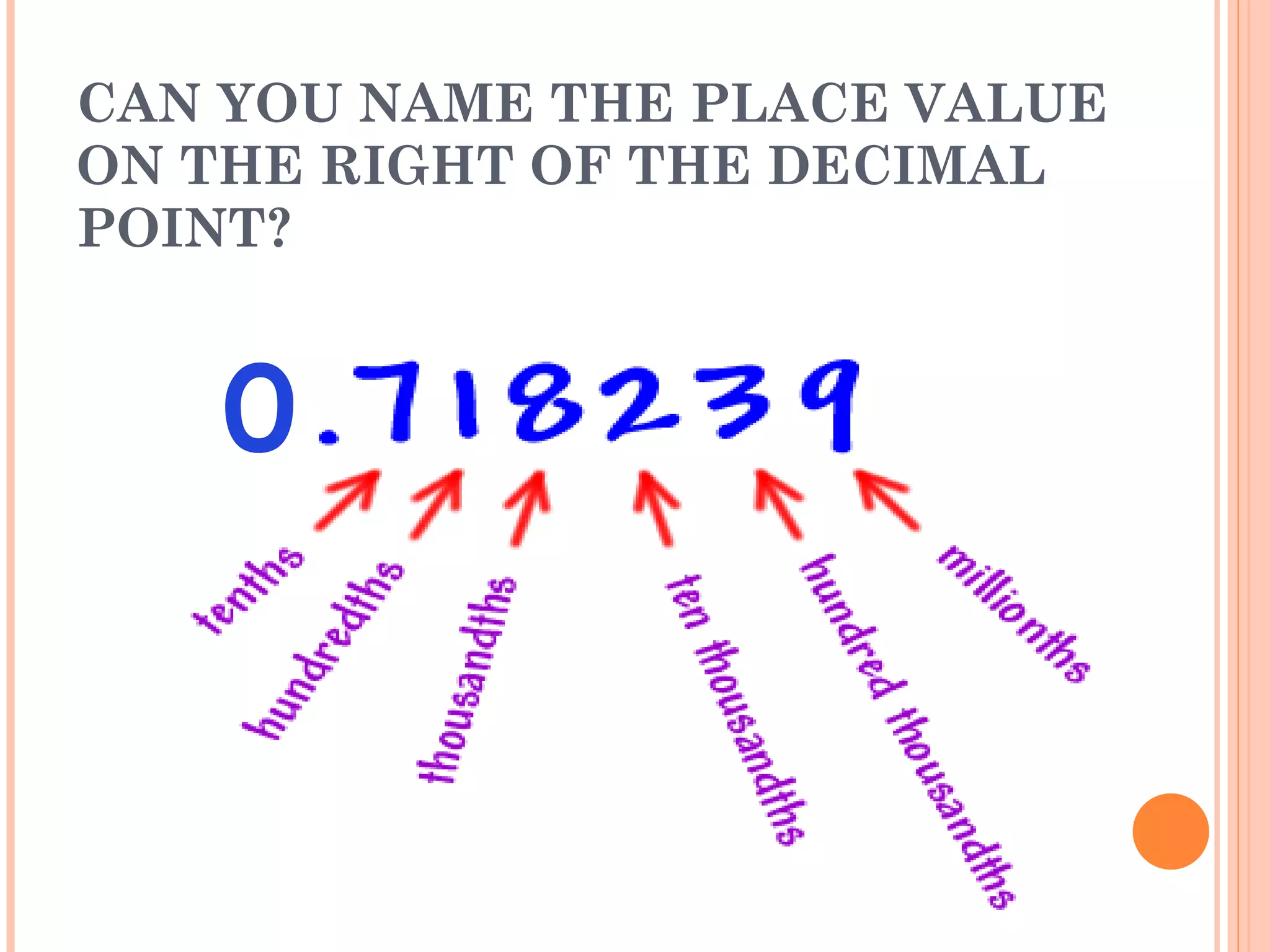 CAN YOU NAME THE PLACE VALUE ON THE RIGHT OF THE DECIMAL POINT? 0 