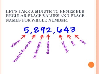 LET'S TAKE A MINUTE TO REMEMBER REGULAR PLACE VALUES AND PLACE NAMES FOR WHOLE NUMBER: