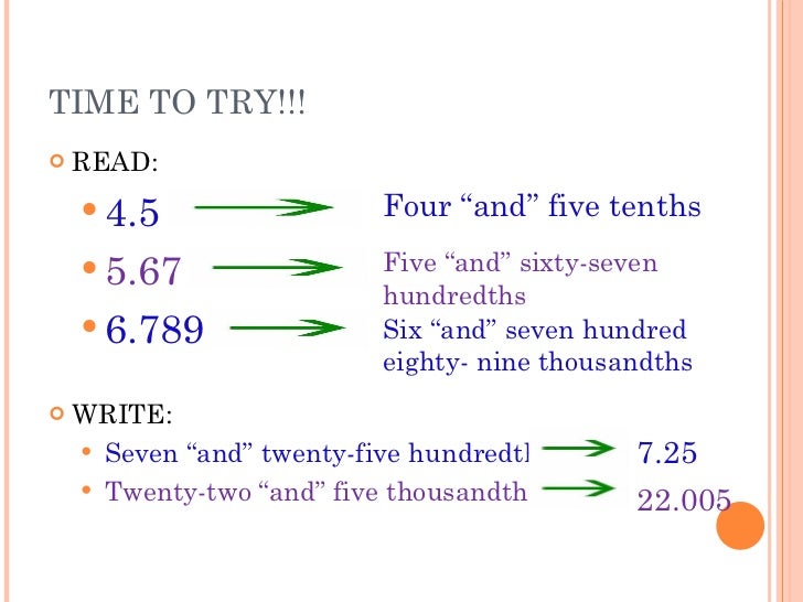 Place Value And Decimals