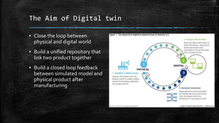 Digital twin - Internet of Things | PPTX
