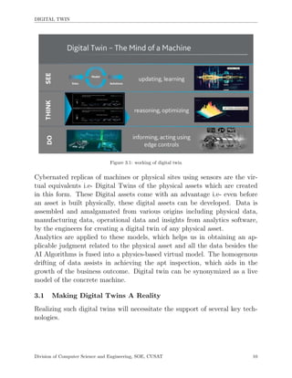 DIGITAL TWIN
Figure 3.1: working of digital twin
Cybernated replicas of machines or physical sites using sensors are the vir-
tual equivalents i.e- Digital Twins of the physical assets which are created
in this form. These Digital assets come with an advantage i.e- even before
an asset is built physically, these digital assets can be developed. Data is
assembled and amalgamated from various origins including physical data,
manufacturing data, operational data and insights from analytics software,
by the engineers for creating a digital twin of any physical asset.
Analytics are applied to these models, which helps us in obtaining an ap-
plicable judgment related to the physical asset and all the data besides the
AI Algorithms is fused into a physics-based virtual model. The homogenous
drifting of data assists in achieving the apt inspection, which aids in the
growth of the business outcome. Digital twin can be synonymized as a live
model of the concrete machine.
3.1 Making Digital Twins A Reality
Realizing such digital twins will necessitate the support of several key tech-
nologies.
Division of Computer Science and Engineering, SOE, CUSAT 10
 
