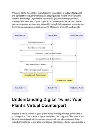 Exploring Digital Twins: A Comprehensive Study | PDF