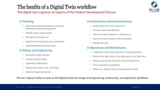 Digital Twin - The new reality in product lifecycle management | PDF