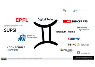 Industrie 2025, F&E Konferenz zur Industrie 4.0 |Jürg Meierhofer & Dr Shaun West
Digital Twin
 